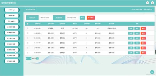 基于SSM框架的疫情防控管理系統(tǒng)與生物質(zhì)能資源數(shù)據(jù)庫信息系統(tǒng)平臺設(shè)計與實現(xiàn)