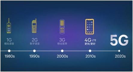 華為亮劍，5G產(chǎn)品通過(guò)歐盟認(rèn)證，全球5G通信技術(shù)服務(wù)的里程碑時(shí)刻